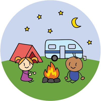 Campingplätze